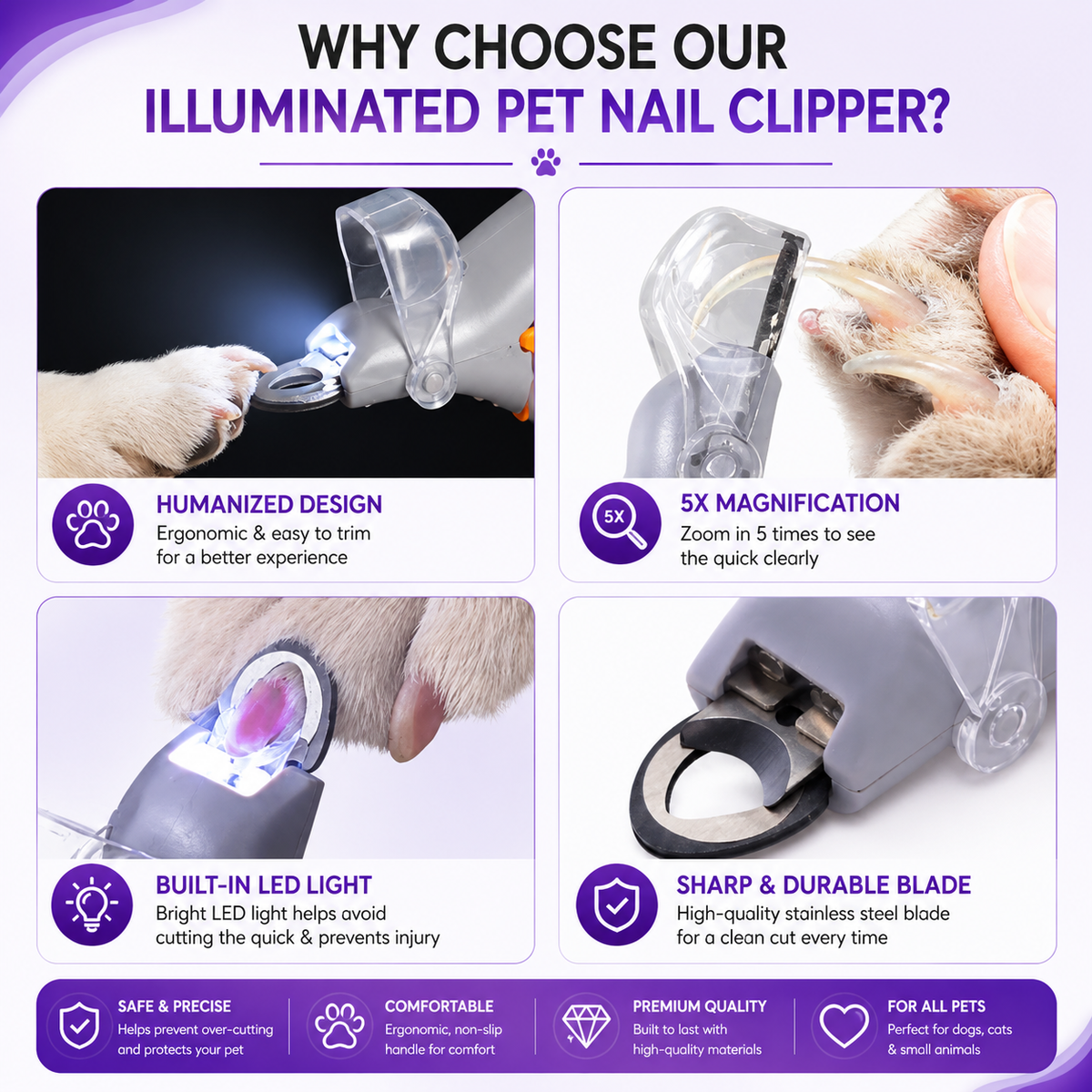 PawVision Pro LED Clippers Pawthantics