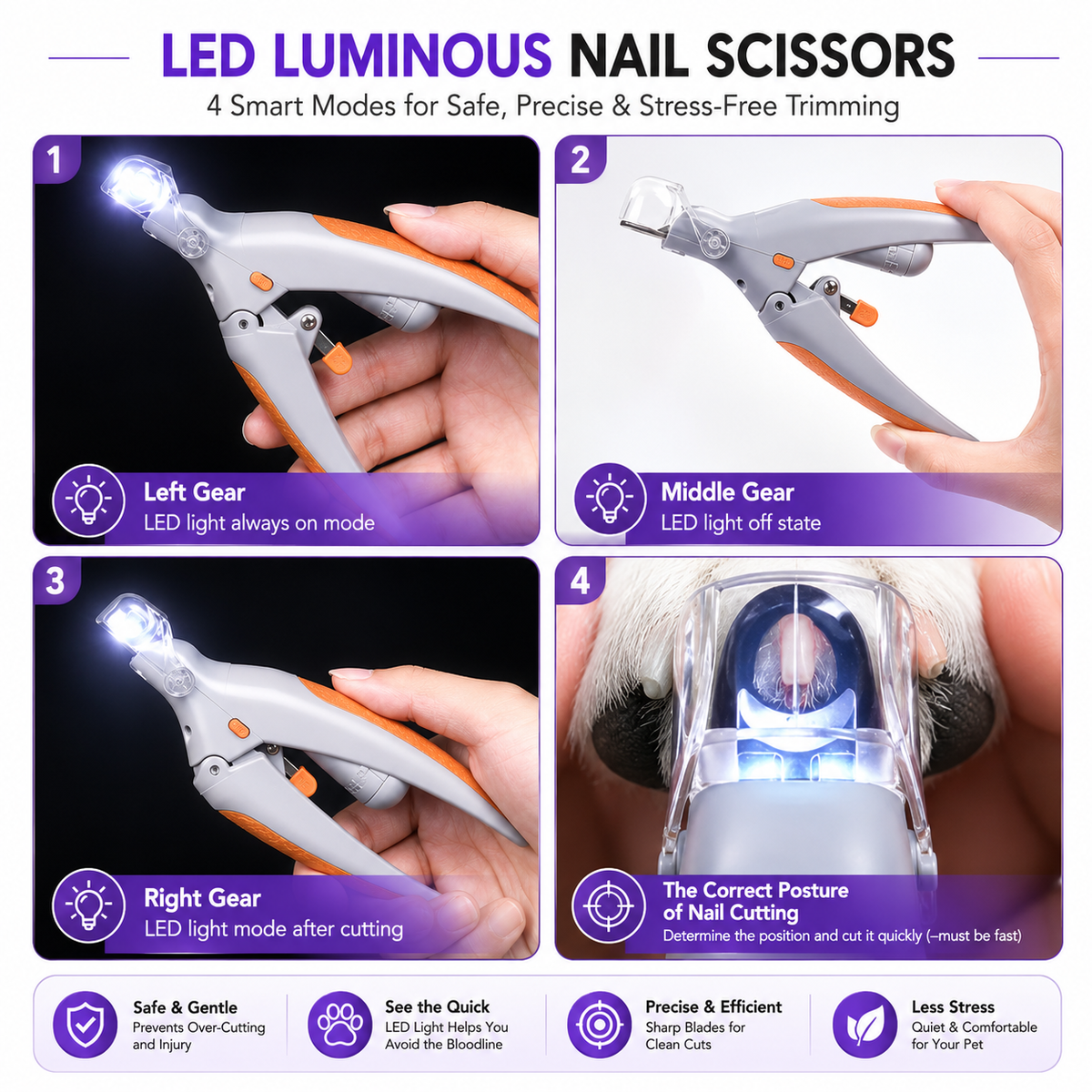 PawVision Pro LED Clippers Pawthantics