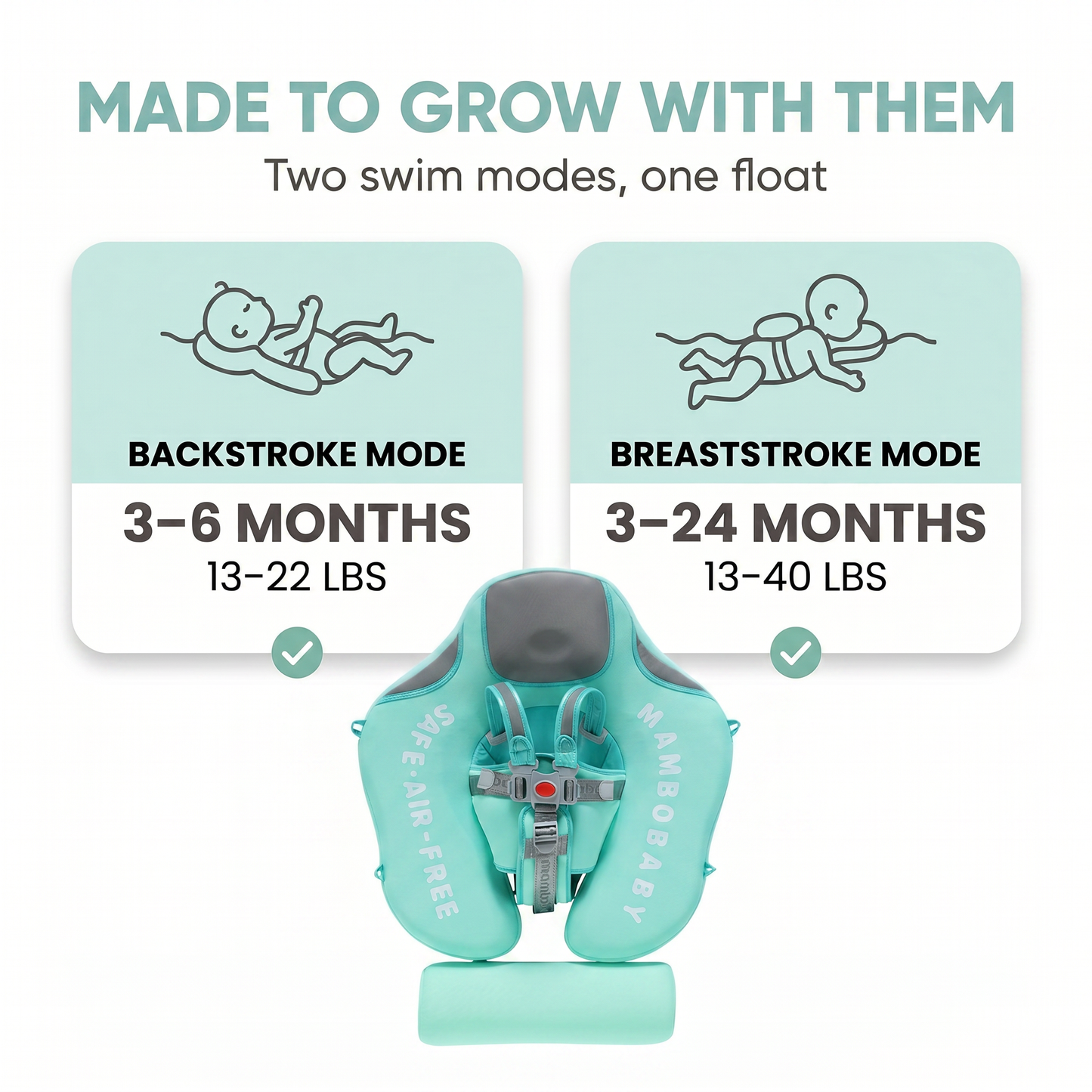 Floatsy™ Non-Inflatable Baby Float Floatsy