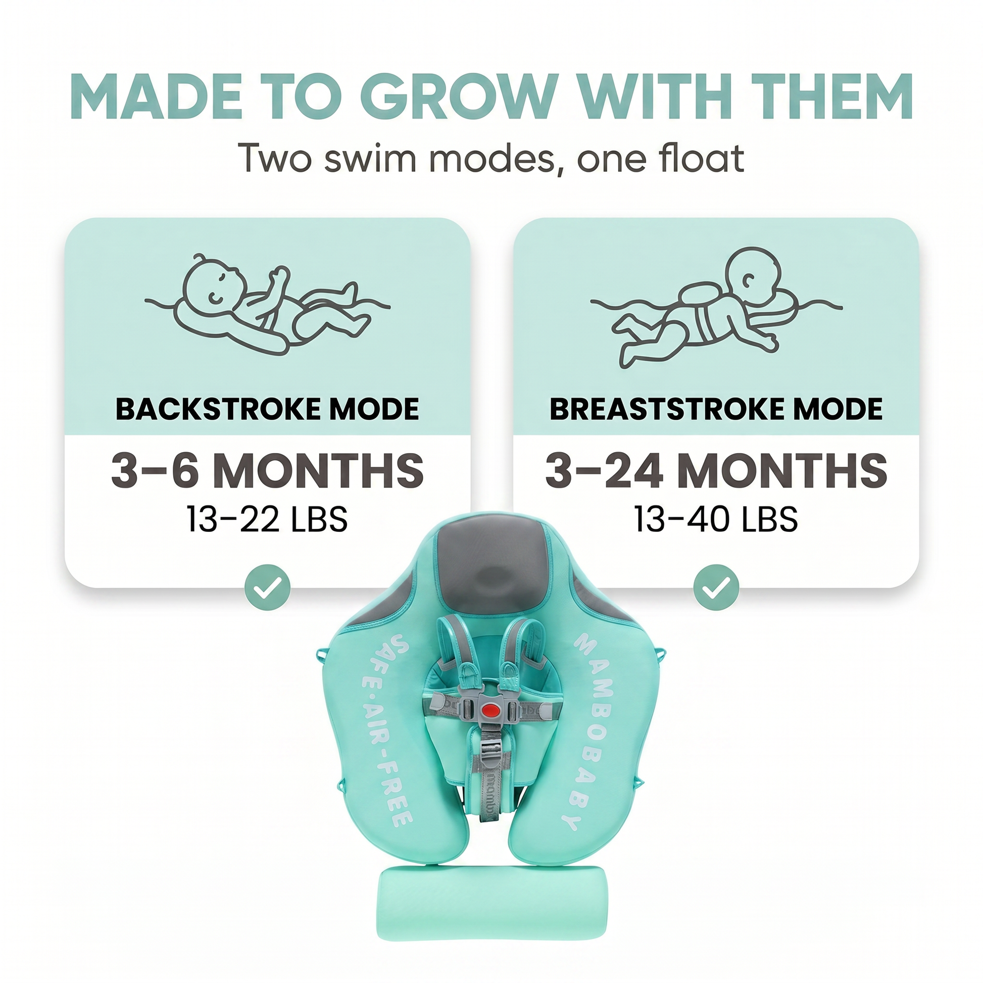 Floatsy™ Non-Inflatable Baby Float Floatsy