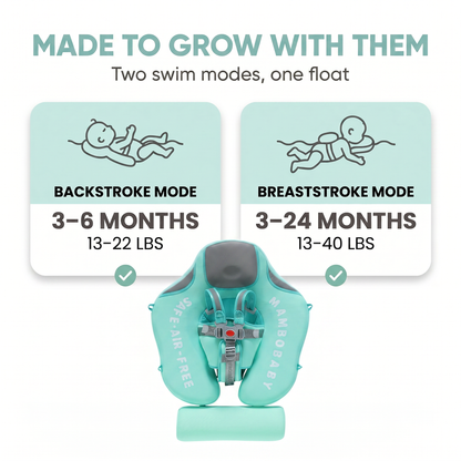 Floatsy™ Non-Inflatable Baby Float Floatsy