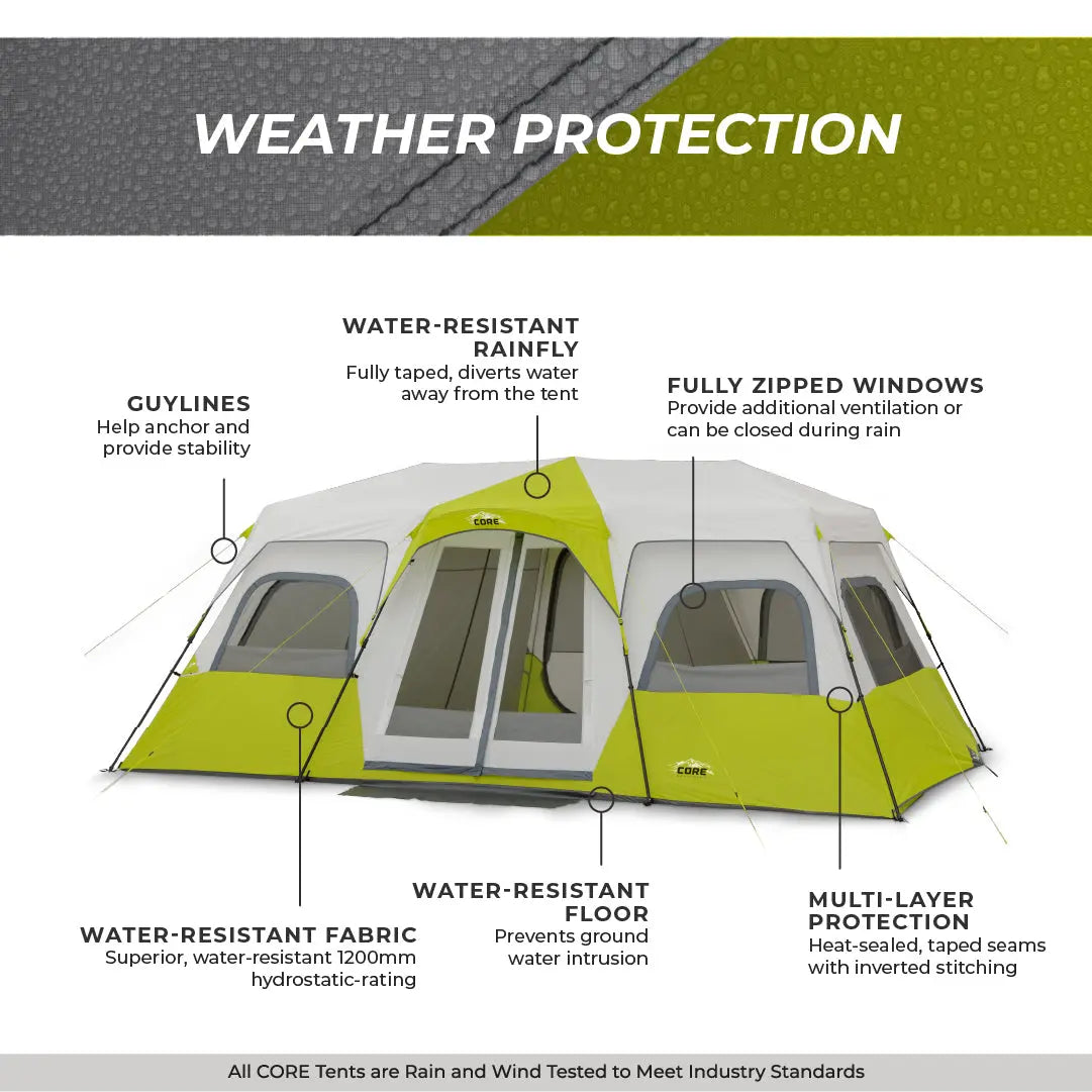 12 Person Instant Cabin Tent 18' x 10' Core Equipment